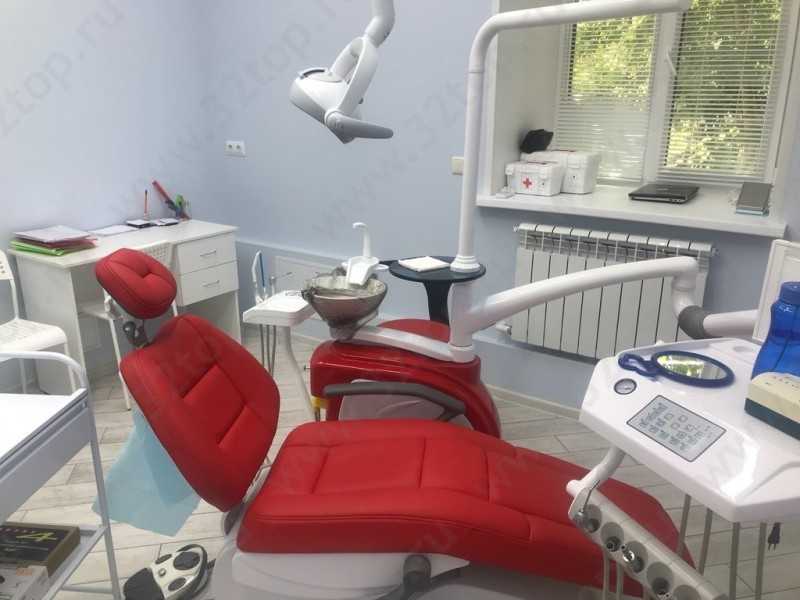 Стоматологическая клиника РУСЬДЕНТ